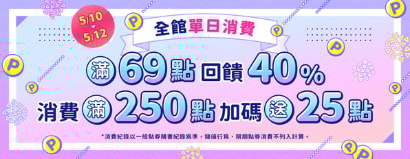 全館單日消費滿69點回饋40%,消費滿250點加碼送25點