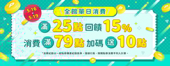 全館單日消費滿25點回饋15%，消費滿79點加碼送10點