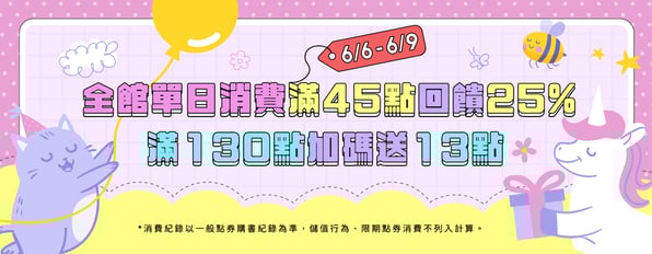 全館單日消費滿45點回饋25%,滿130點加碼送13點