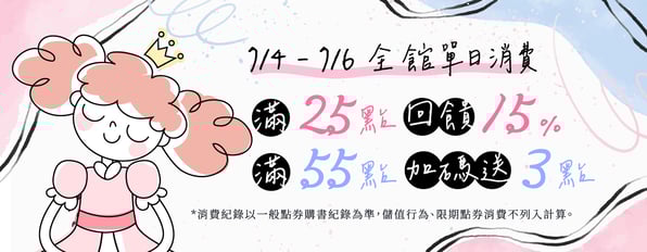 全館單日消費滿25點回饋15%，滿55點加碼送3點