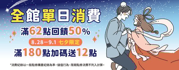 七夕限定♥全館單日消費滿62點回饋50%,滿180點加碼送12點