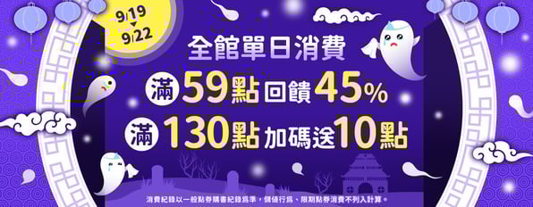 全館單日消費滿59點回饋45%，滿130點加碼送10點
