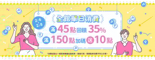全館單日消費滿45點回饋35%，滿150點加碼送10點